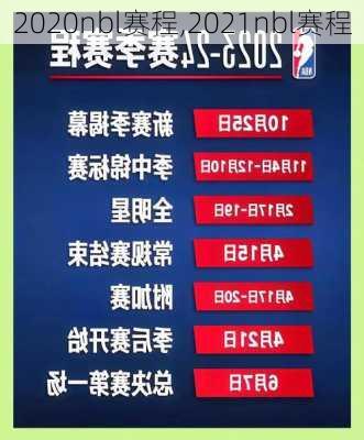 2020nbl赛程,2021nbl赛程