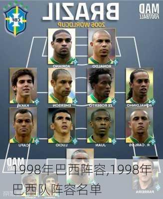 1998年巴西阵容,1998年巴西队阵容名单