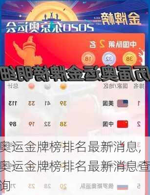 奥运金牌榜排名最新消息,奥运金牌榜排名最新消息查询