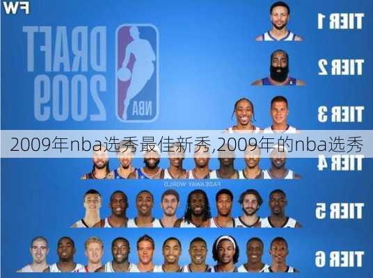 2009年nba选秀最佳新秀,2009年的nba选秀