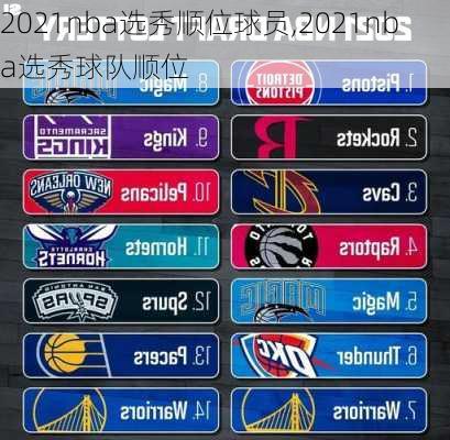 2021nba选秀顺位球员,2021nba选秀球队顺位