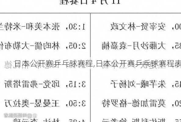 日本公开赛乒乓球赛程,日本公开赛乒乓球赛程表