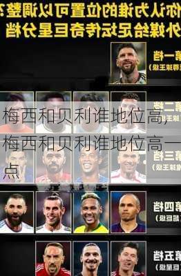 梅西和贝利谁地位高,梅西和贝利谁地位高一点