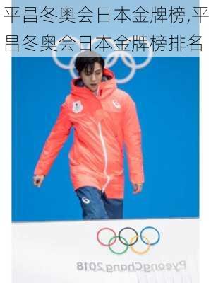 平昌冬奥会日本金牌榜,平昌冬奥会日本金牌榜排名
