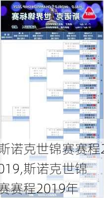 斯诺克世锦赛赛程2019,斯诺克世锦赛赛程2019年