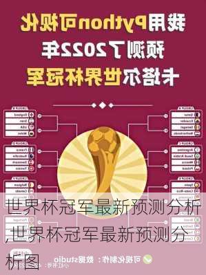 世界杯冠军最新预测分析,世界杯冠军最新预测分析图