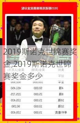 2019斯诺克世锦赛奖金,2019斯诺克世锦赛奖金多少