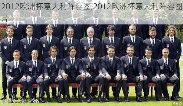 2012欧洲杯意大利阵容图,2012欧洲杯意大利阵容图片