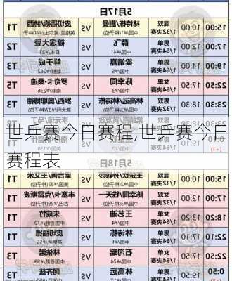 世乒赛今日赛程,世乒赛今日赛程表