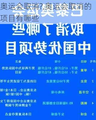 奥运会取消?,奥运会取消的项目有哪些