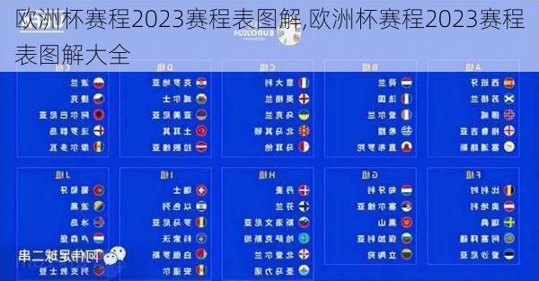 欧洲杯赛程2023赛程表图解,欧洲杯赛程2023赛程表图解大全
