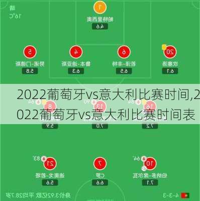 2022葡萄牙vs意大利比赛时间,2022葡萄牙vs意大利比赛时间表