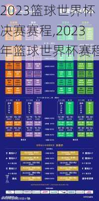 2023篮球世界杯决赛赛程,2023年篮球世界杯赛程