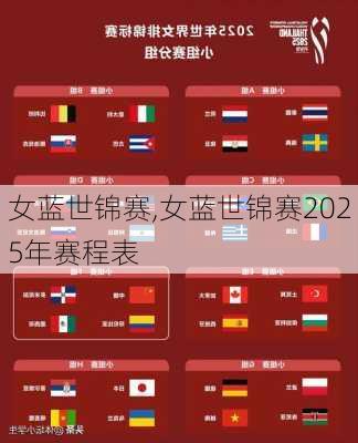 女蓝世锦赛,女蓝世锦赛2025年赛程表
