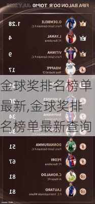 金球奖排名榜单最新,金球奖排名榜单最新查询