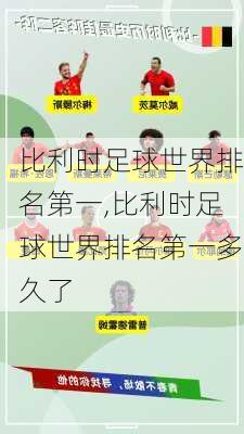 比利时足球世界排名第一,比利时足球世界排名第一多久了