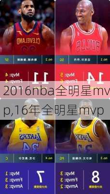 2016nba全明星mvp,16年全明星mvp