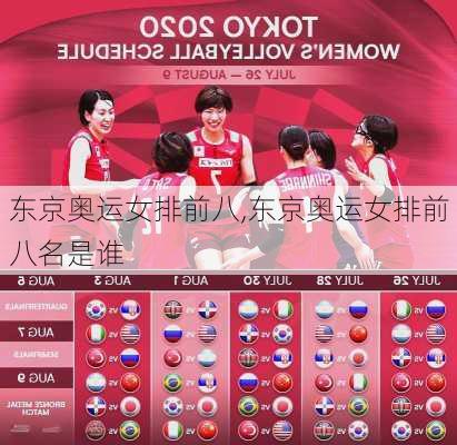 东京奥运女排前八,东京奥运女排前八名是谁