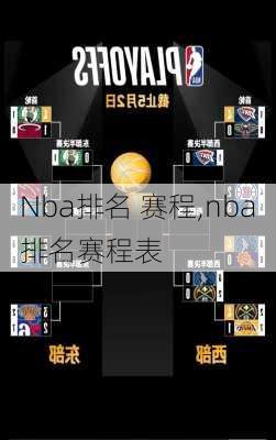 Nba排名 赛程,nba排名赛程表