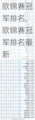 欧锦赛冠军排名,欧锦赛冠军排名最新