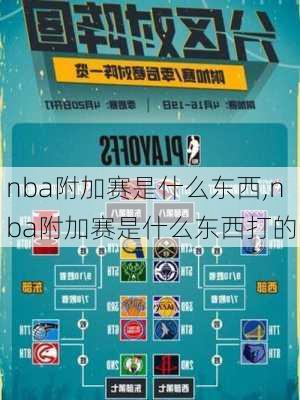nba附加赛是什么东西,nba附加赛是什么东西打的