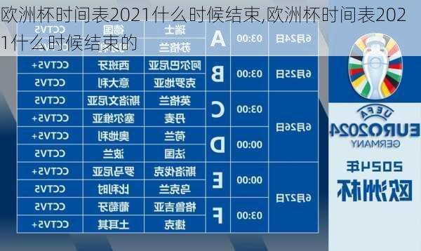 欧洲杯时间表2021什么时候结束,欧洲杯时间表2021什么时候结束的