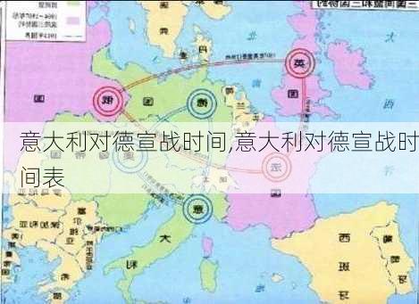 意大利对德宣战时间,意大利对德宣战时间表
