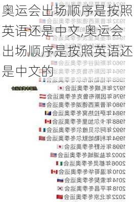 奥运会出场顺序是按照英语还是中文,奥运会出场顺序是按照英语还是中文的