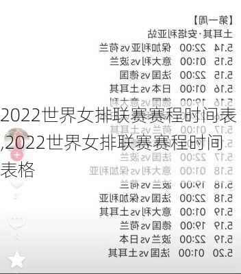 2022世界女排联赛赛程时间表,2022世界女排联赛赛程时间表格