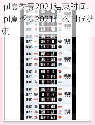 lpl夏季赛2021结束时间,lpl夏季赛2021什么时候结束