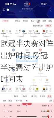 欧冠半决赛对阵出炉时间,欧冠半决赛对阵出炉时间表