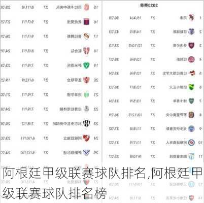 阿根廷甲级联赛球队排名,阿根廷甲级联赛球队排名榜