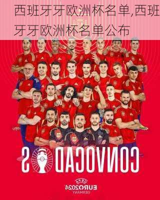 西班牙牙欧洲杯名单,西班牙牙欧洲杯名单公布
