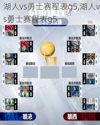 湖人vs勇士赛程表g5,湖人vs勇士赛程表g5
