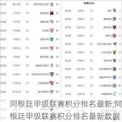 阿根廷甲级联赛积分排名最新,阿根廷甲级联赛积分排名最新数据