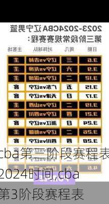 cba第三阶段赛程表2024时间,cba第3阶段赛程表