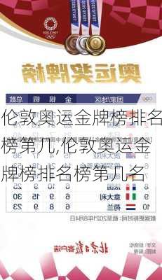 伦敦奥运金牌榜排名榜第几,伦敦奥运金牌榜排名榜第几名