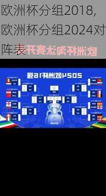 欧洲杯分组2018,欧洲杯分组2024对阵表