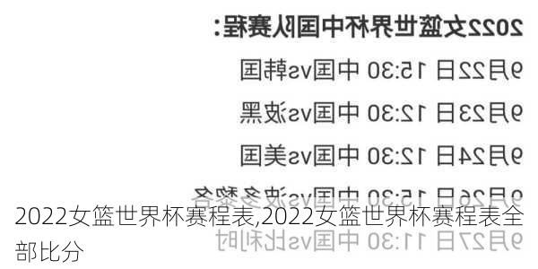 2022女篮世界杯赛程表,2022女篮世界杯赛程表全部比分