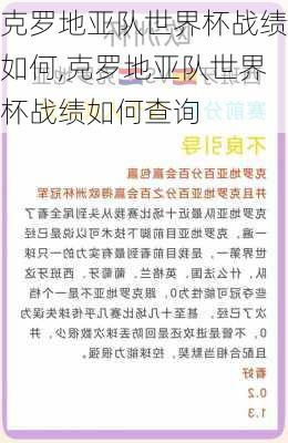 克罗地亚队世界杯战绩如何,克罗地亚队世界杯战绩如何查询