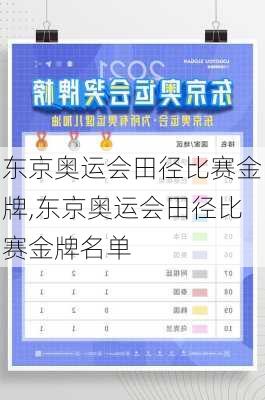 东京奥运会田径比赛金牌,东京奥运会田径比赛金牌名单