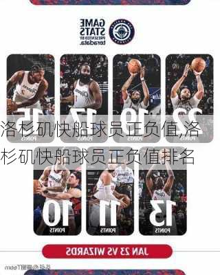 洛杉矶快船球员正负值,洛杉矶快船球员正负值排名