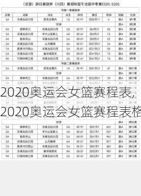 2020奥运会女篮赛程表,2020奥运会女篮赛程表格