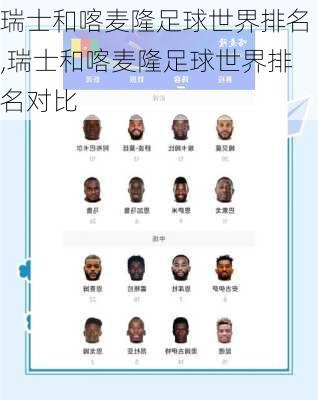 瑞士和喀麦隆足球世界排名,瑞士和喀麦隆足球世界排名对比
