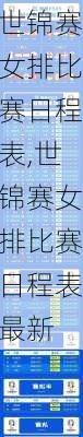 世锦赛女排比赛日程表,世锦赛女排比赛日程表最新