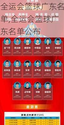 全运会篮球广东名单,全运会篮球广东名单公布