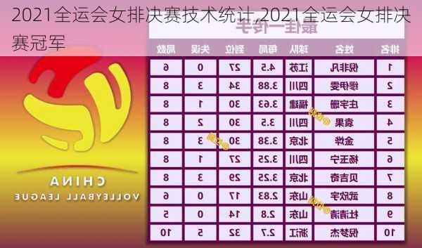2021全运会女排决赛技术统计,2021全运会女排决赛冠军