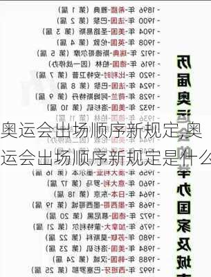 奥运会出场顺序新规定,奥运会出场顺序新规定是什么