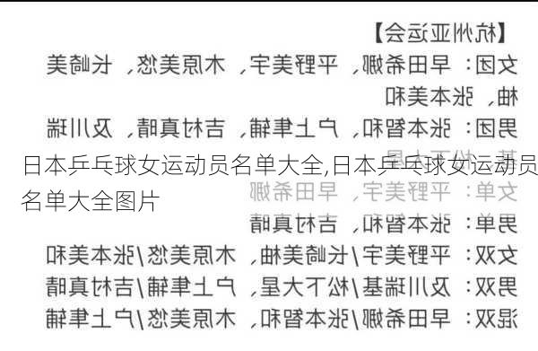 日本乒乓球女运动员名单大全,日本乒乓球女运动员名单大全图片