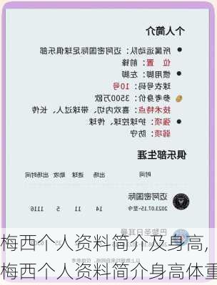 梅西个人资料简介及身高,梅西个人资料简介身高体重
